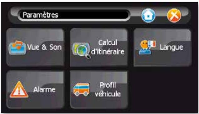 TAKARA GP 96 - Enregistrement de la destination - 1