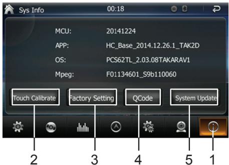 TAKARA GPV1827BT - Reglages systeme - menu 7 - 1