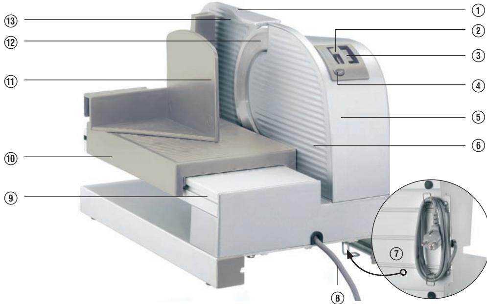 BIFINETT KH 150 SE - NL/BE Allessnijder - 1