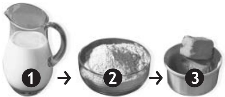 BIFINETT KH 2230 - FAITES ATTENTION AUX CONSEILS SUIVANTS EN UTILISANT TOUS LES PROGRAMMES: - 1