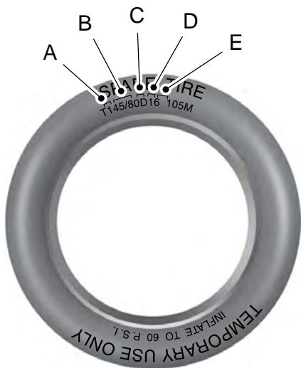 FORD FOCUS 2018 - Renseignements sur les pneus de type T - 1