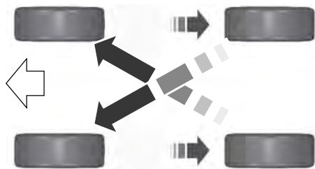 FORD FOCUS 2018 - AVERTISSEMENT - 1