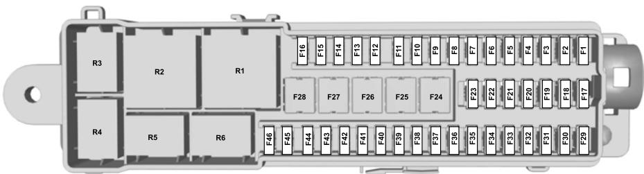 FORD FOCUS 2018 - Fusibles - 1