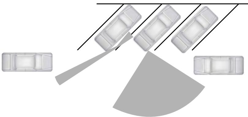 FORD FOCUS 2018 - Utilisation du système d'alerte de circulation transversale - 2