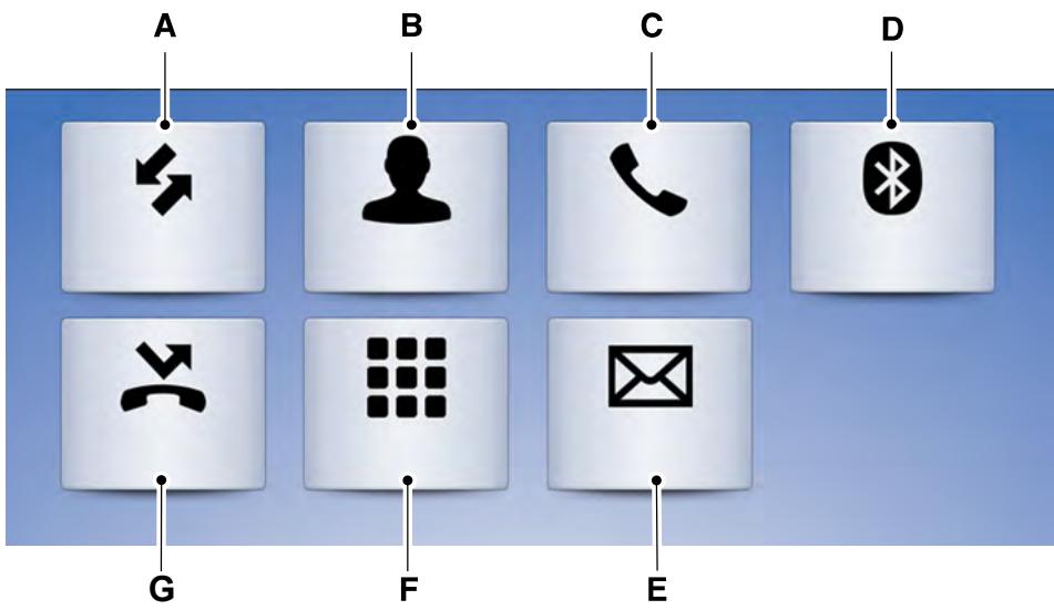 FORD FOCUS 2018 - Pour vérifier la compatibilité de votre téléphone, consultez le mode d'emploi de votre téléphone ou le site Web. - 1