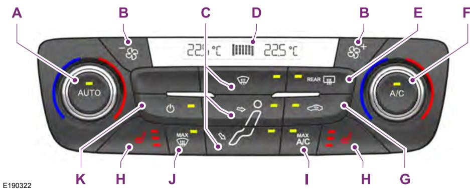 FORD FOCUS 2018 - COMMANDE AUTOMATIQUE DE LA TEMPERATURE - 1