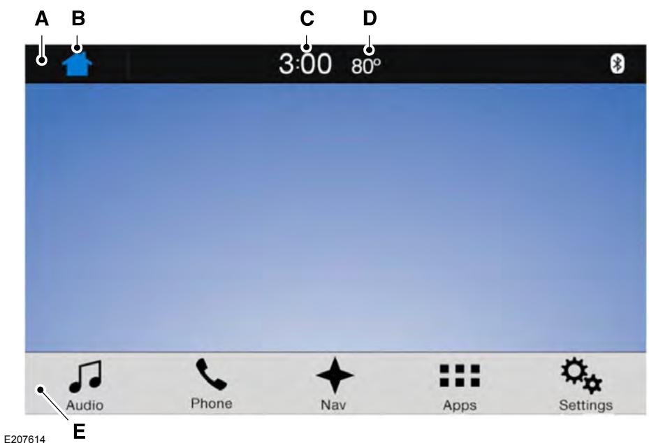 FORD FOCUS 2018 - Utilisation de l'écran tactile - 1