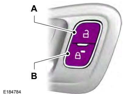 FORD FOCUS 2018 - Verrouillage electrique des portes - 1