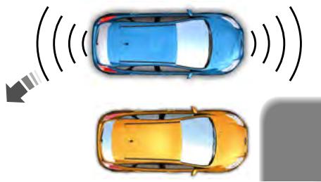 FORD FOCUS 2018 - Désactivation de la fonction de stationnement actif - 1