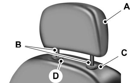 FORD FOCUS 2018 - Appuie-tete des sièges avant et des places latérales arrêté - 1