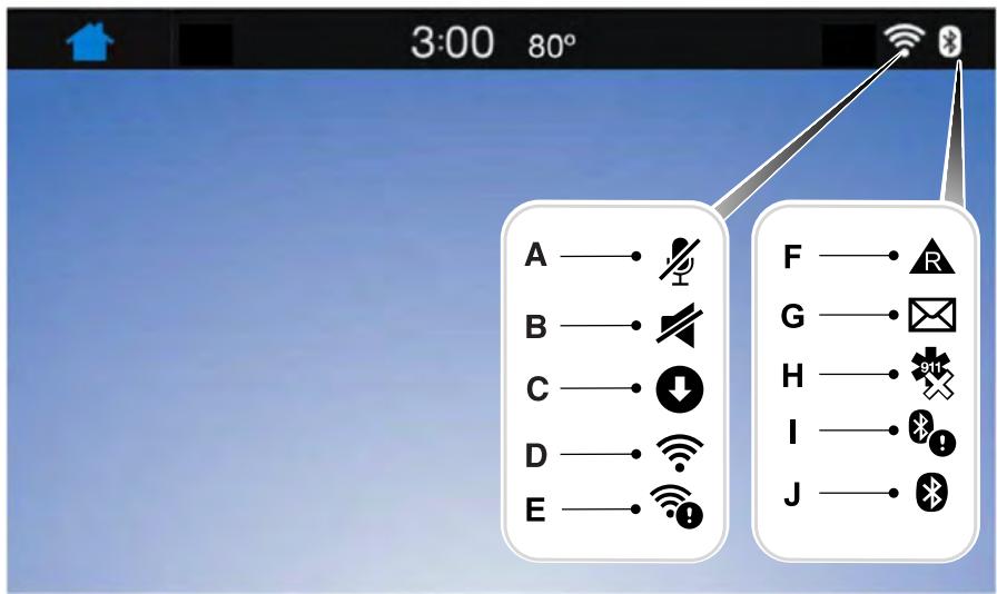 FORD FOCUS 2018 - La barred'etat - 1