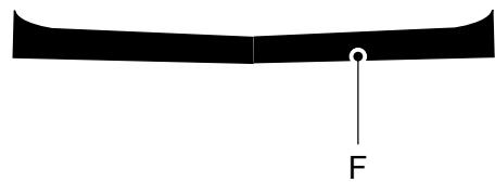 FORD FOCUS 2018 - Lignes de guidage de laamera - 2