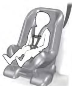 FORD FOCUS 2018 - Dispositifs de sécurité infant - 1