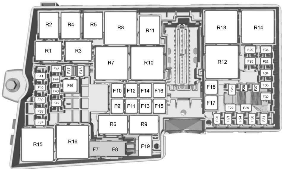 FORD FOCUS 2018 - Boîte à fusibles du compartment moteur - 1