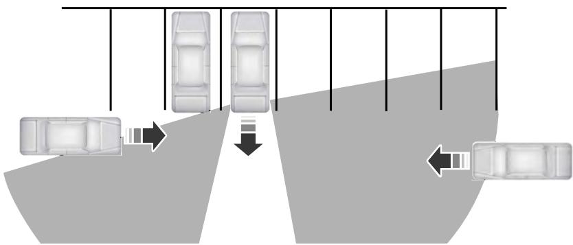 FORD FOCUS 2018 - Utilisation du système d'alerte de circulation transversale - 1