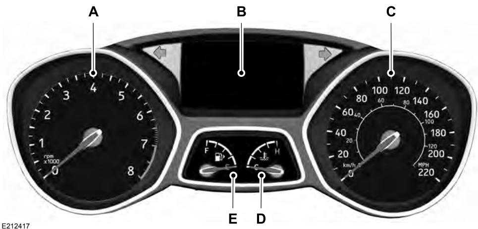 FORD FOCUS 2018 - Position d'aération du toit ouvrant - 1