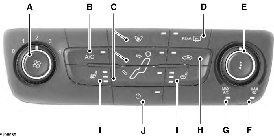 FORD FOCUS 2018 - COMMANDE MANUELLE DE LA TEMPERATURE - 1
