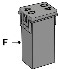 FORD FOCUS 2018 - Types de fusibles - 6