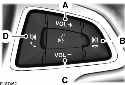 FORD FOCUS 2018 - COMMANDDE AUDIO - 1