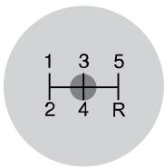 FORD FOCUS 2018 - Utilisation de l'embrayage - 1