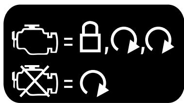 FORD FOCUS 2018 - Démarrage à distance du vehicule - 1