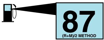 FORD FOCUS 2018 - Choix du carburant approprié - 1