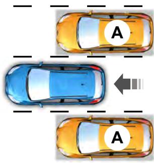 FORD FOCUS 2018 - AVERTISSEMENTS - 3