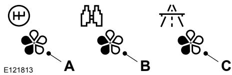 FORD FOCUS 2018 - MODE ÉCO - 1