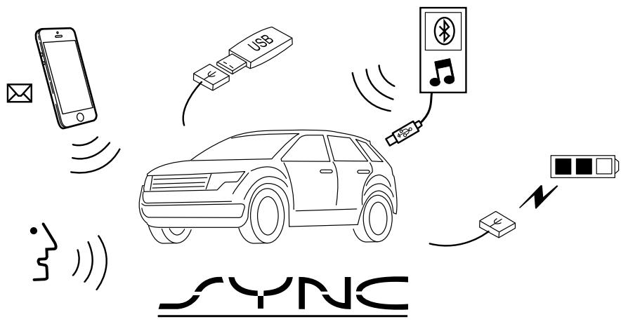 FORD FOCUS 2018 - GÉNÉRALITÉS - 1