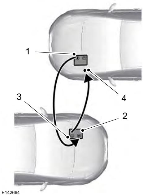 FORD FOCUS 2018 - AVERTISSEMENT - 2