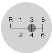 FORD FOCUS 2018 - Utilisation de l'embrayage - 1