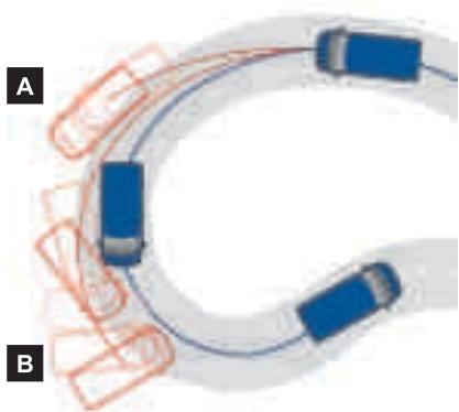 FORD TRANSIT CONNECT 2011 - Principaux équipements de protection en option - 1