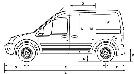 FORD TRANSIT CONNECT 2011 - Contacts - 5