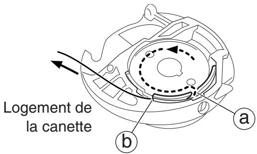 TOYOTA ERGONOMIC DESIGN - Attention - 3