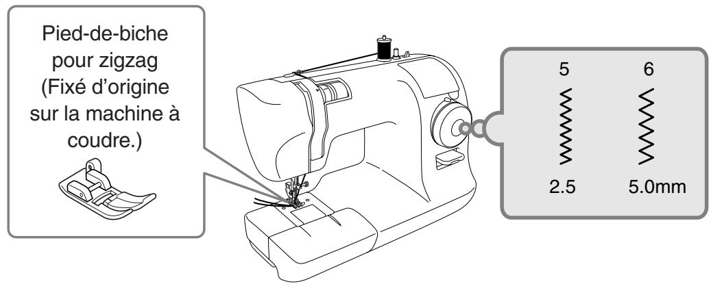 TOYOTA ERGONOMIC DESIGN - Point zigzag - 1