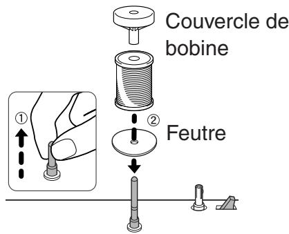 TOYOTA ERGONOMIC DESIGN - Attention - 2