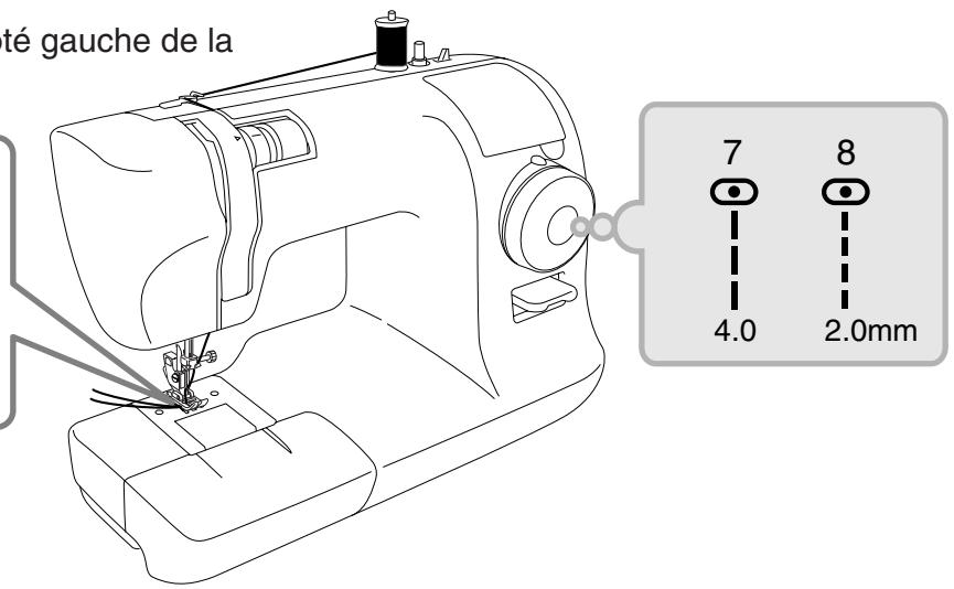TOYOTA ERGONOMIC DESIGN - Attention - 3