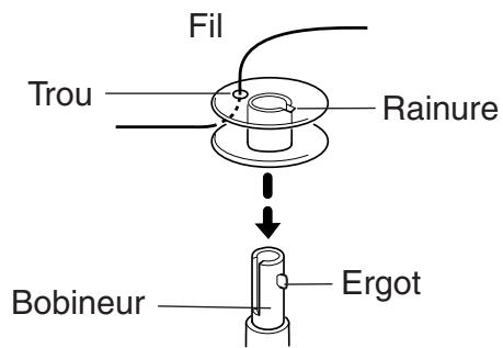TOYOTA ERGONOMIC DESIGN - Attention - 4