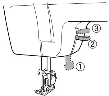 TOYOTA ERGONOMIC DESIGN - Utilisation du levier du pied-de-biche - 1