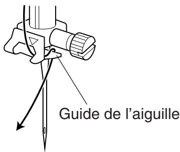 TOYOTA ERGONOMIC DESIGN - Tirez le fil de la bobine. - 6