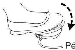 TOYOTA ERGONOMIC DESIGN - Utilisation de la pédale - 1
