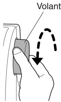 TOYOTA ERGONOMIC DESIGN - - Tirer le fil inférieur - 2