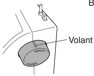 TOYOTA ERGONOMIC DESIGN - Tournez le volant vers vous pour lever le bras releveur. - 1