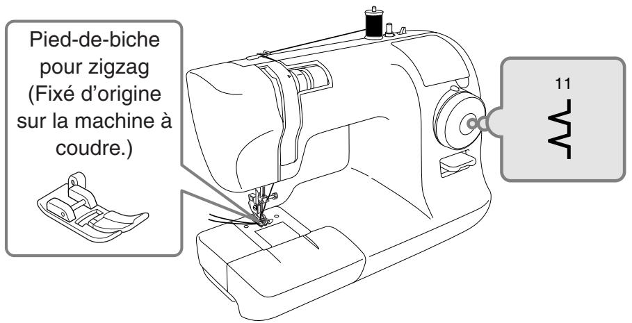 TOYOTA ERGONOMIC DESIGN - Réalisation d'un ourlet invisible - 1