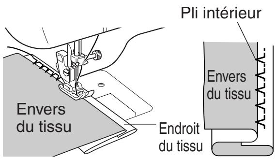 TOYOTA ERGONOMIC DESIGN - Réalisation d'un ourlet invisible - 2
