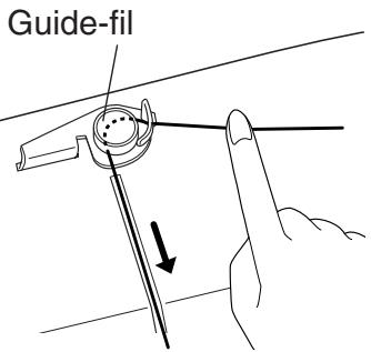 TOYOTA ERGONOMIC DESIGN - Tirez le fil de la bobine. - 1