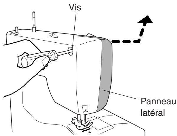 TOYOTA ERGONOMIC DESIGN - Avertissement - 2