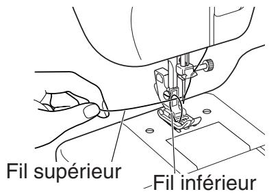 TOYOTA ERGONOMIC DESIGN - - Tirer le fil inférieur - 3