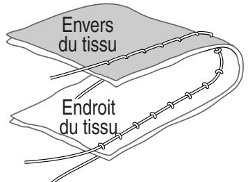 TOYOTA ERGONOMIC DESIGN - Point droit - 1