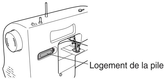 TOYOTA ERGONOMIC DESIGN - Attention - 1